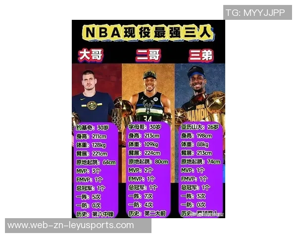 NBA历史最具影响力球员评选三连冠鲨鱼与印度神塔争夺前三名 NBA历史最具影响力球员评选三连冠鲨鱼与印度神塔争夺前三名